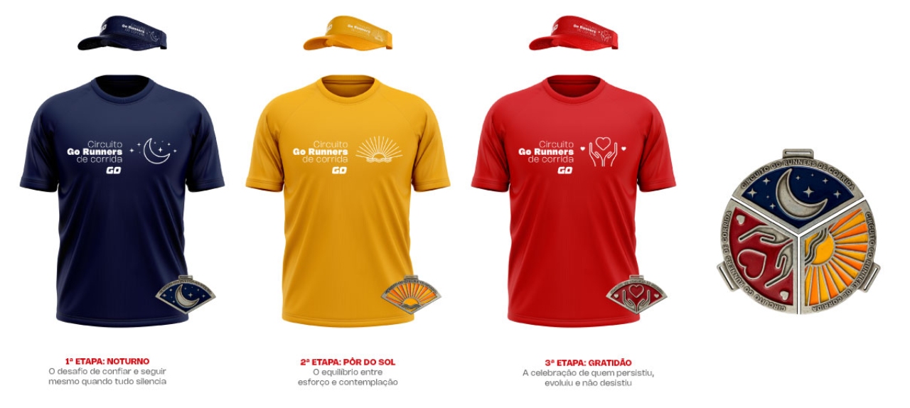 Circuito Go Runners 2026 – corrida em Natal